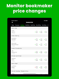 Live Football Dropping Odds