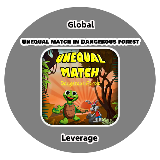 Unequal Match in Danger Forest