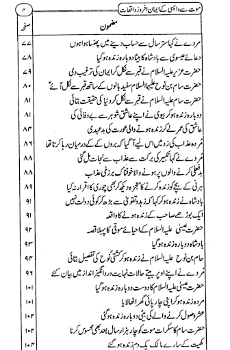 Islamic Books in Urdu offline Screen 3
