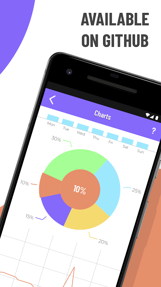 #6. UI Demo (Android) 由: Fernando Carrera Salas