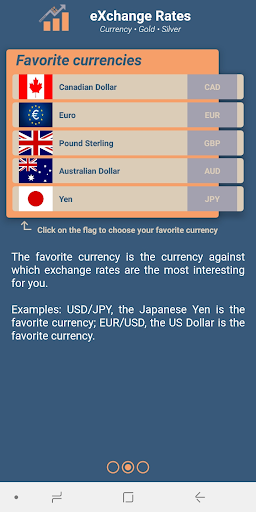 CCY Currency Converter & Excha 7