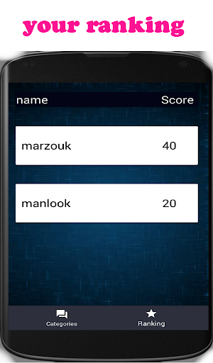 Online Quiz App - quizzes game