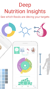 Captura 4 AI Nutrition Tracker: Macro Di android