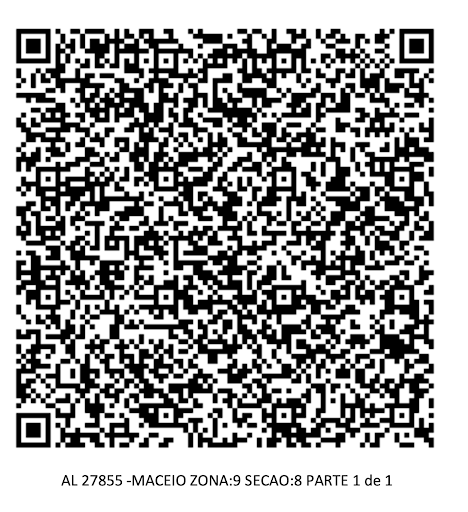 Totalização Paralela das Eleições 2018