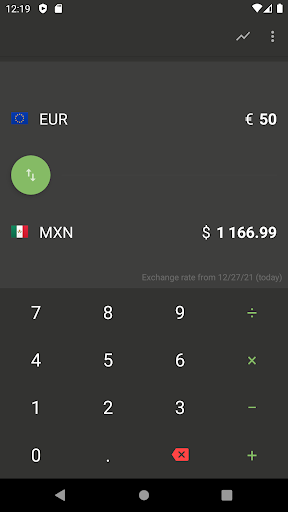 Euro Mexican Peso Converter