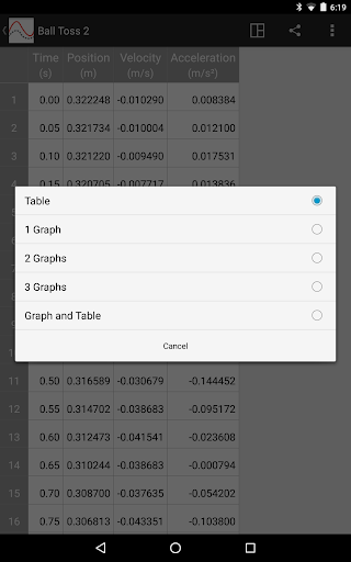Screenshot of Graphical Analysis GW (Go Wire