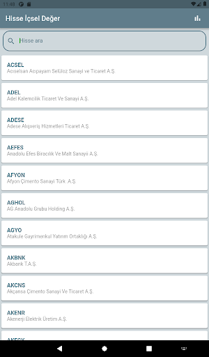 İçsel Değer Hisse