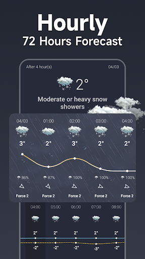 Weather - Live weather radar Screen 2
