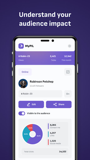 Android application MyPIL screenshort