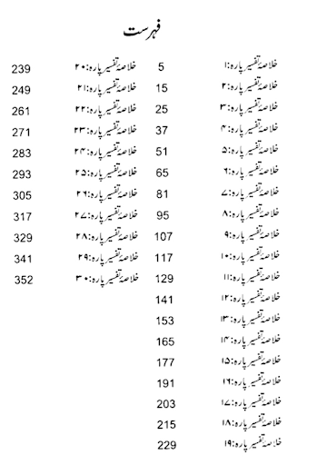 Taqreer Ki Kitab Urdu Sunni Screen 2
