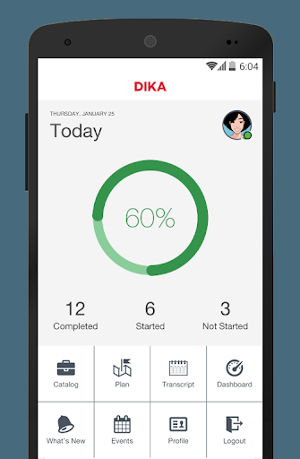 DIKA HCID Screen 3