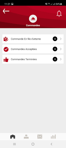 Restogo Screen 3