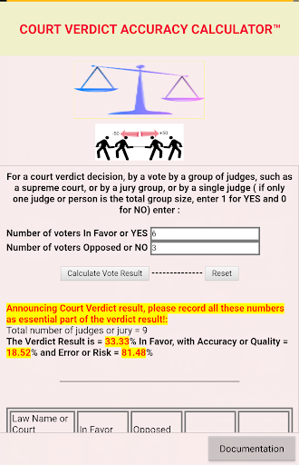 Android application Verdict Accuracy Calculator screenshort