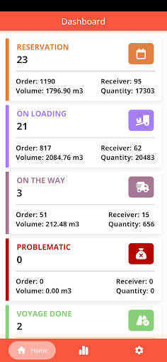 Android application 50NC screenshort