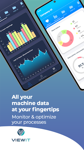 Android application view it screenshort