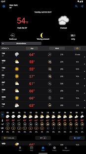 Foreca Weather Screenshot