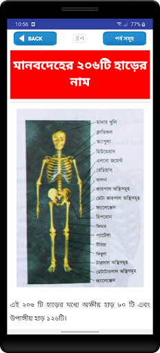 Android application মানব দেহ-Human body manob deho screenshort
