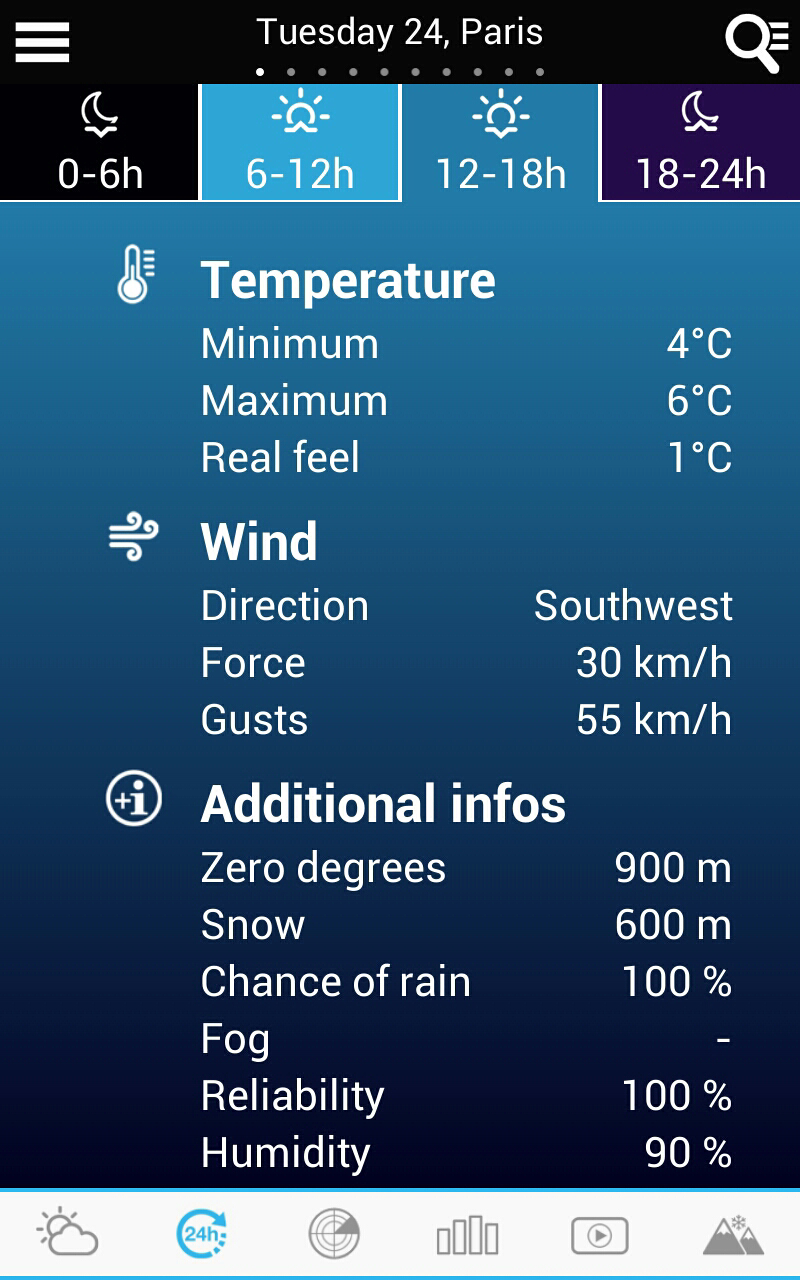 Android application Weather for France and World screenshort
