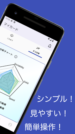 タコチャート - 仲間と作る、アナタの「トリセツ」。 Screen 2