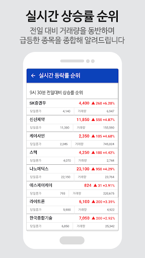 거래량 분석기 실시간 전종목 거래량 완벽 분석 Screen 3