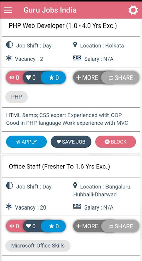 GURU JOBS INDIA
