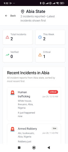 SafetyWatch- Sos and Alerts