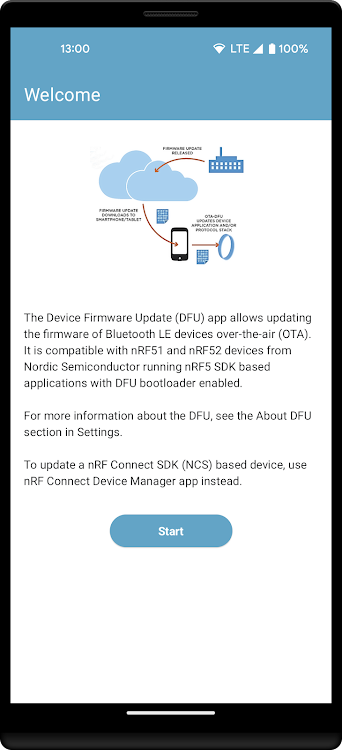 nRF Device Firmware Update - 2.4.0 - (Android)