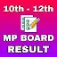 Mp Board Result 2021 - MPBSE 10th And 12th Result