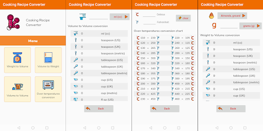 Cooking Recipe Converter 5.0 APK + Mod (Unlimited money) untuk android