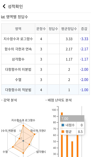 김동희수학학원 Screen 3
