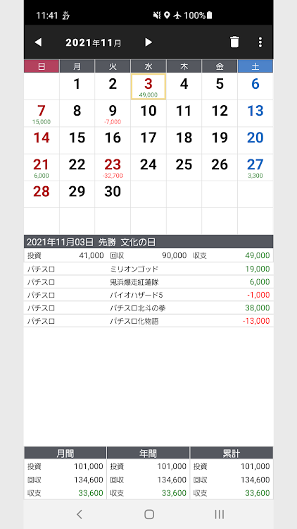 収支表 (軽量＆シンプル) - 12.6 - (Android)