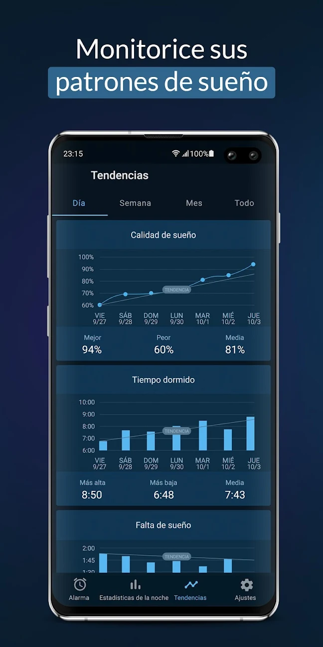 Apps Android para la medición del sueño