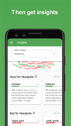 Screenshot of Eat Smart Kiwi: Food Diary