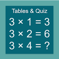 Math Tables 1 - 100 & Quiz