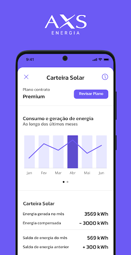 AXS Energia Screen 3