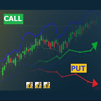 Binary Option Trading Strategy