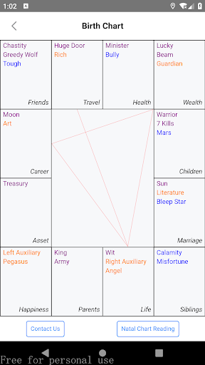 Purple Star Astrology Screen 2