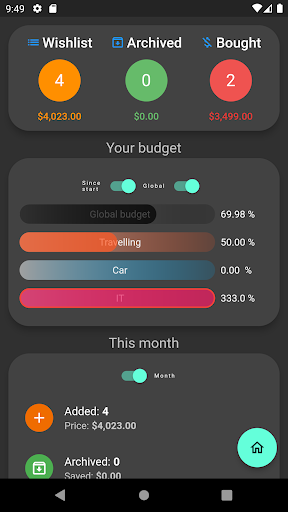 Compulsive Shopping Screen 3