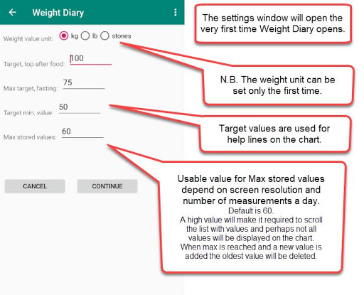 Android application Weight Diary screenshort