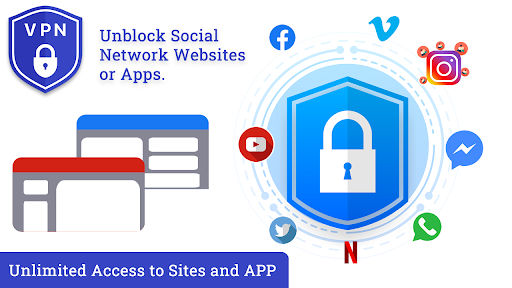 Aura VPN - Unlimited Fast Game