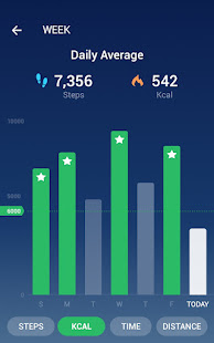 Step Counter - Pedometer Free & Calorie Counter  APK screenshots 9