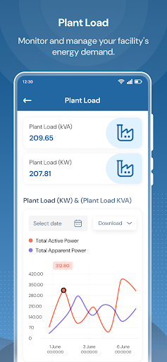 Evolve IoT Screenshot 4 - AppWisp.com