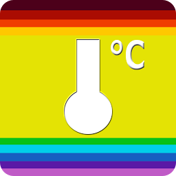 Icon image Thermometer Premium