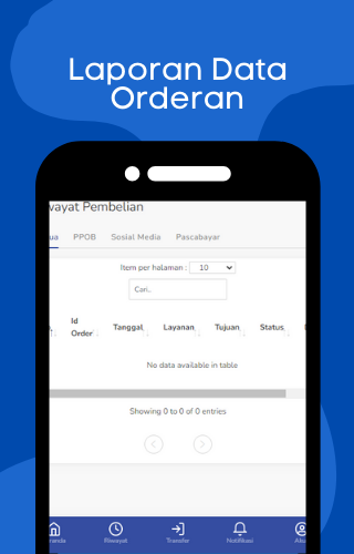 Buzzernesia - Panel SMM  PPOB