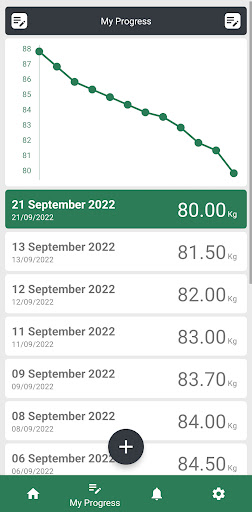 Weight diary, Loss Tracker BMI Screen 3