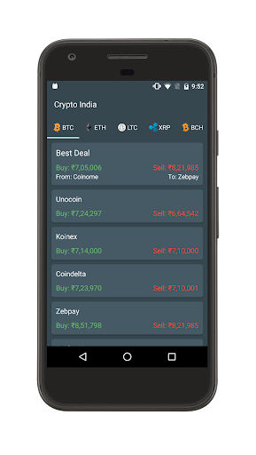 Android application Crypto India - Coin Exchange R screenshort