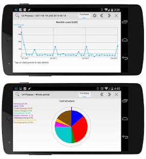 Car-costs and fuel log PRO Screenshot