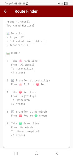 Metro Doha - Qatar Metro Map