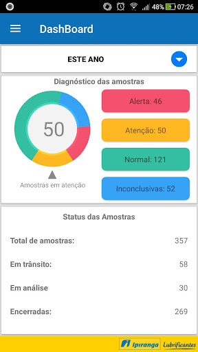 Android application Portal Lubex screenshort