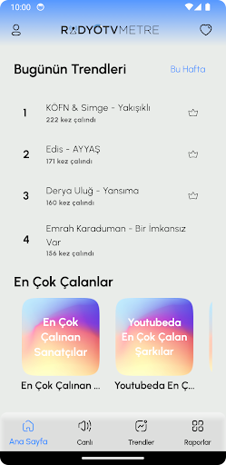 Android application Radyotvmetre screenshort